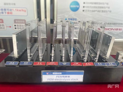 科創π氫風拂古都，西安碳尋綠色動能新引擎