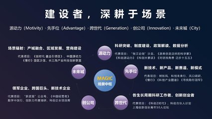 重構(gòu)價(jià)值、激發(fā)產(chǎn)業(yè)新動能——WAIC人工智能精英夜話璀璨啟幕